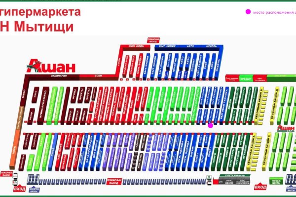 Кракен ссылка список