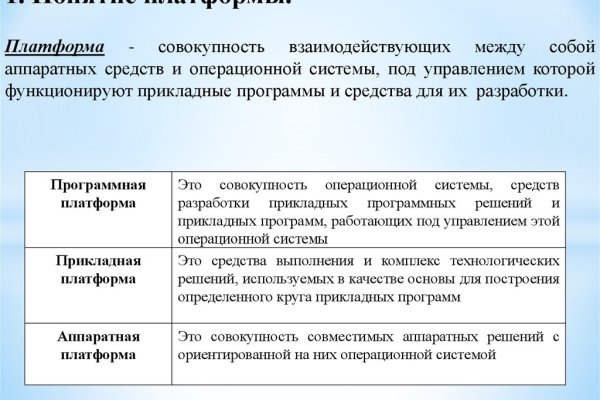 Кракен маркет это