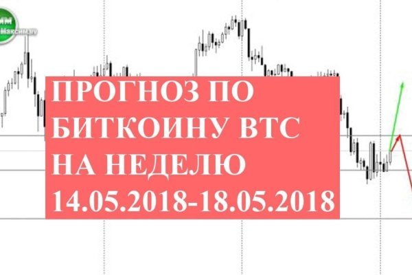 Список сайтов даркнета