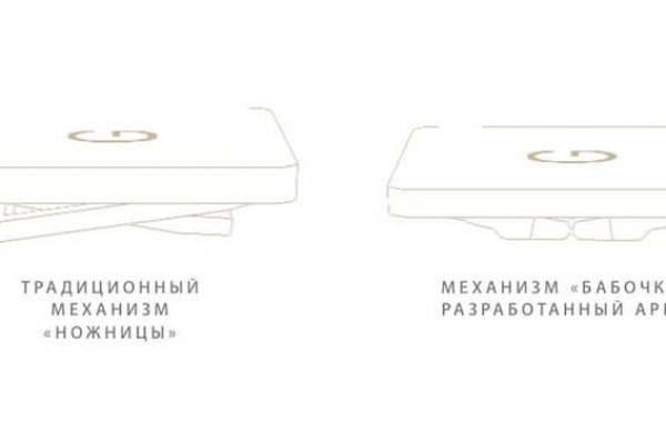 Как войти в кракен через тор