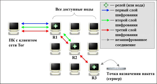 Kra29at