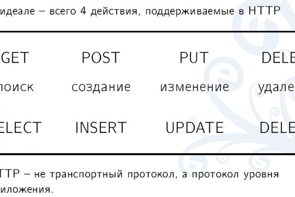 Кракен маркет даркнет только через торг